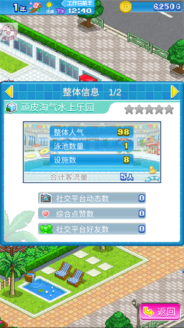 夏日水上乐园物语最新破解版